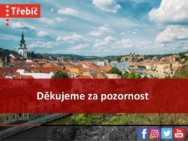 Děkujeme za pozornost 