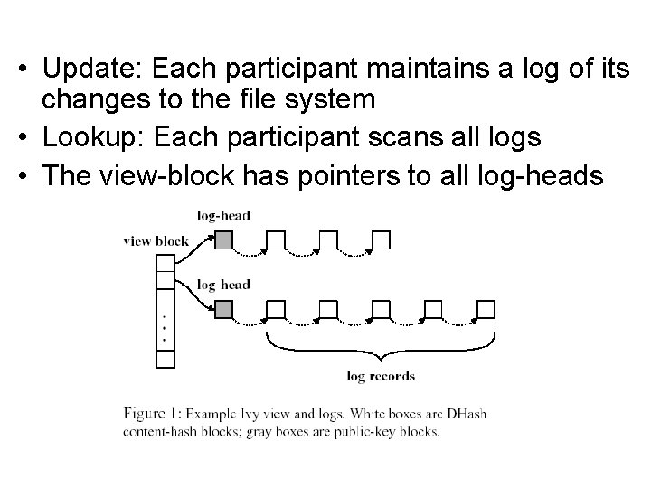 • Update: Each participant maintains a log of its changes to the file • Update: Each participant maintains a log of its changes to the file