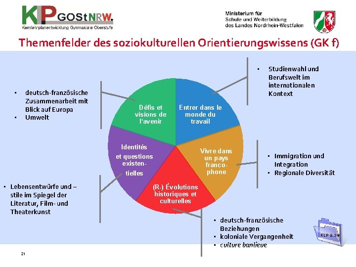 Themenfelder des soziokulturellen Orientierungswissens (GK f) • • • deutsch-französische Zusammenarbeit mit Blick auf