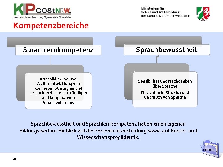 Kompetenzbereiche Sprachlernkompetenz Konsolidierung und Weiterentwicklung von konkreten Strategien und Techniken des selbstständigen und kooperativen