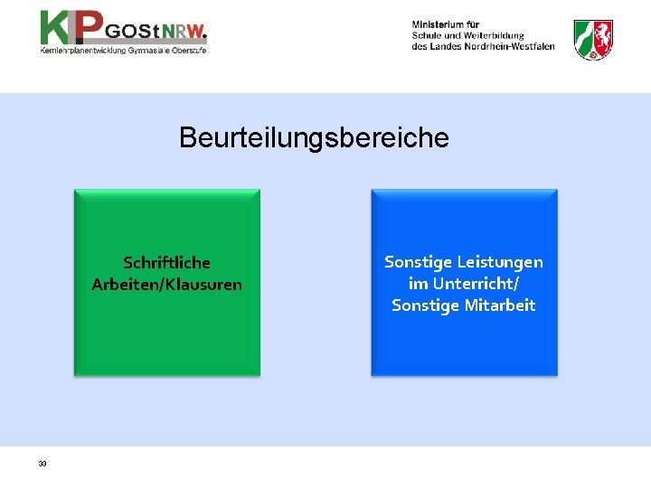 Beurteilungsbereiche Schriftliche Arbeiten/Klausuren 33 Sonstige Leistungen im Unterricht/ Sonstige Mitarbeit 