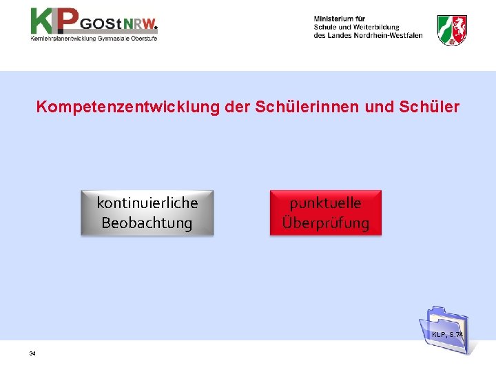 Kompetenzentwicklung der Schülerinnen und Schüler kontinuierliche Beobachtung punktuelle Überprüfung KLP, S. 74 34 