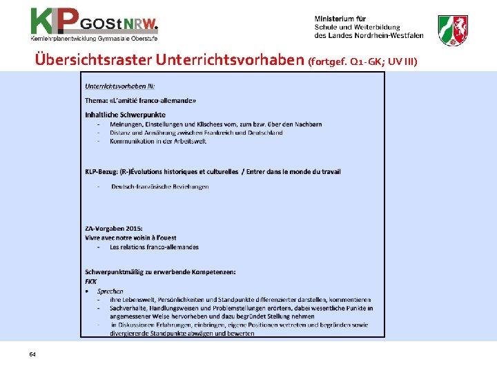 Übersichtsraster Unterrichtsvorhaben (fortgef. Q 1 -GK; UV III) 54 