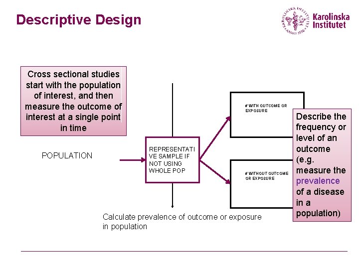 Descriptive Design Cross sectional studies start with the population of interest, and then measure