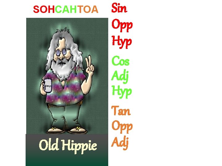 Sin Opp Hyp Cos Adj Hyp Tan Opp Old Hippie Adj SOHCAHTOA 