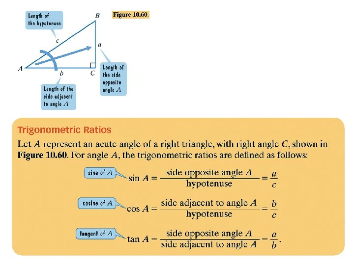 Ratios in Right Triangles 