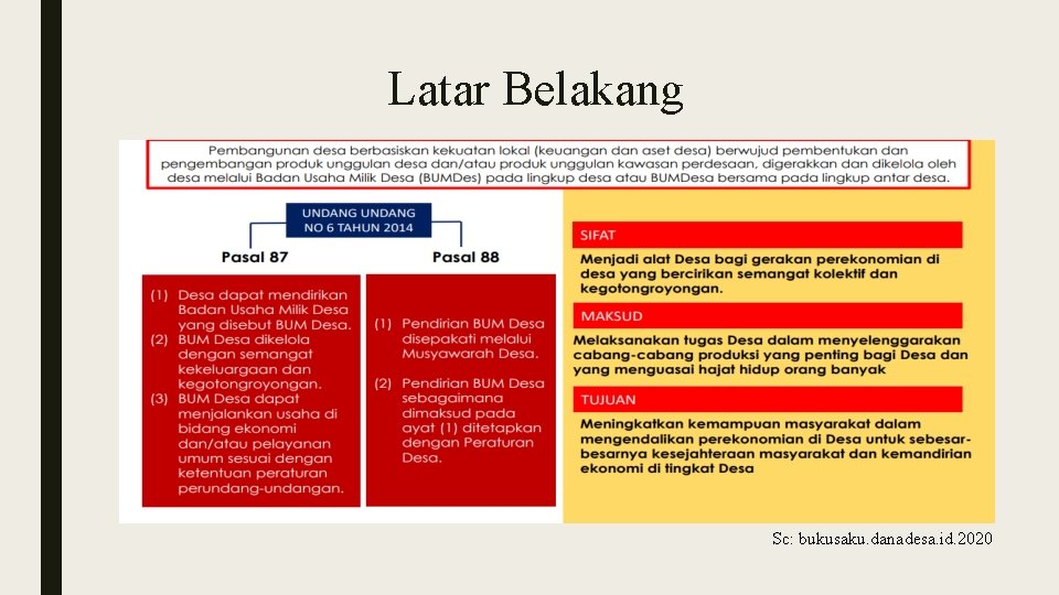 Latar Belakang Sc: bukusaku. danadesa. id. 2020 