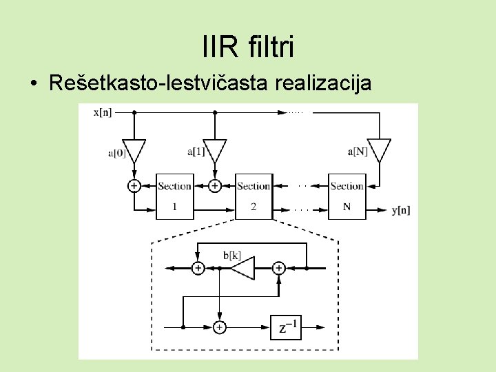 IIR filtri • Rešetkasto-lestvičasta realizacija 