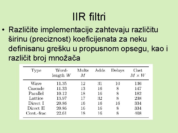 IIR filtri • Različite implementacije zahtevaju različitu širinu (preciznost) koeficijenata za neku definisanu grešku