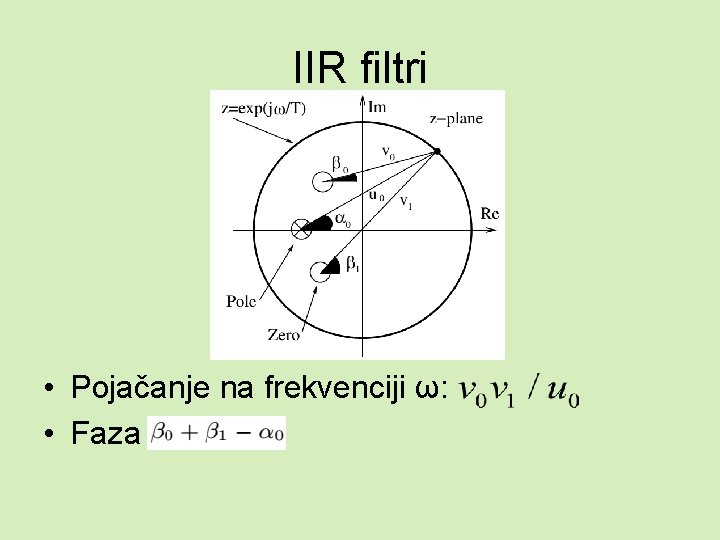 IIR filtri • Pojačanje na frekvenciji ω: • Faza 