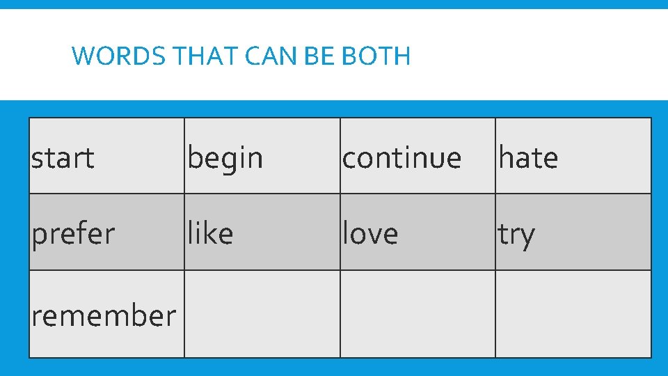 WORDS THAT CAN BE BOTH start begin continue hate prefer like love try remember
