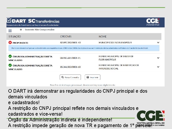 O DART irá demonstrar as regularidades do CNPJ principal e dos demais vinculados e