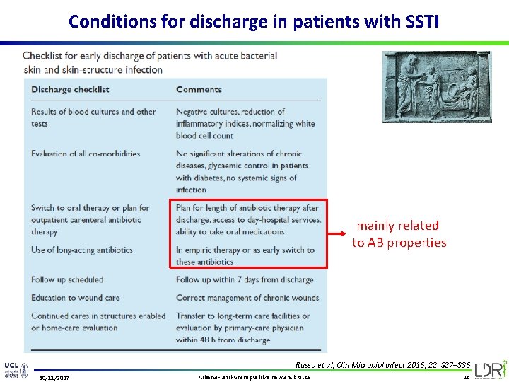 Conditions for discharge in patients with SSTI mainly related to AB properties Russo et