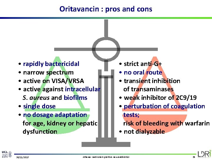 Oritavancin : pros and cons • rapidly bactericidal • narrow spectrum • active on