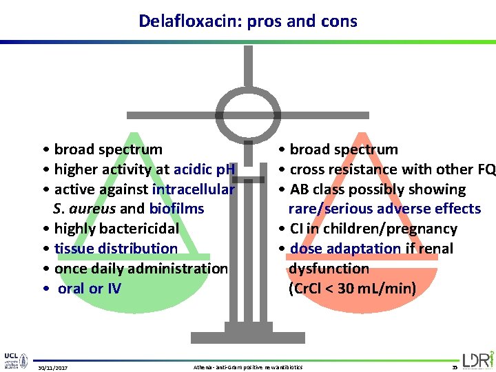 Delafloxacin: pros and cons • broad spectrum • higher activity at acidic p. H