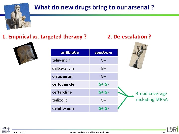 What do new drugs bring to our arsenal ? 1. Empirical vs. targeted therapy
