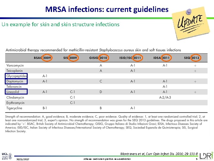 MRSA infections: current guidelines Un example for skin and skin structure infections Montravers et