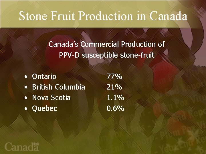 Stone Fruit Production in Canada’s Commercial Production of PPV-D susceptible stone-fruit • • Ontario