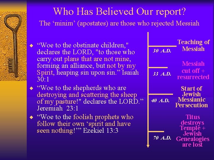 Who Has Believed Our report? The ‘minim’ (apostates) are those who rejected Messiah ¨