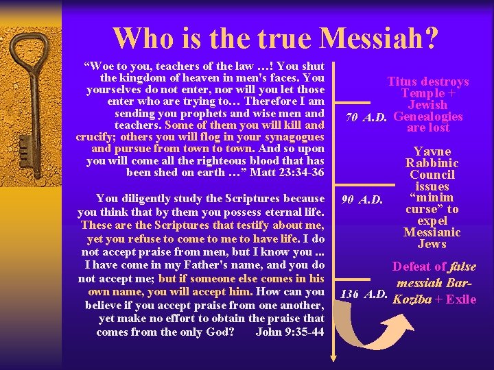 Who is the true Messiah? “Woe to you, teachers of the law …! You