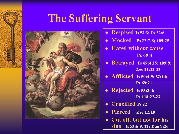 The Suffering Servant ¨ Despised Is 53: 3; Ps 22: 6 ¨ Mocked Ps