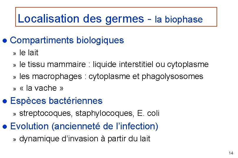 Localisation des germes - la biophase l Compartiments biologiques » » l Espèces bactériennes