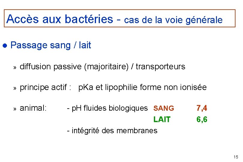 Accès aux bactéries - cas de la voie générale l Passage sang / lait