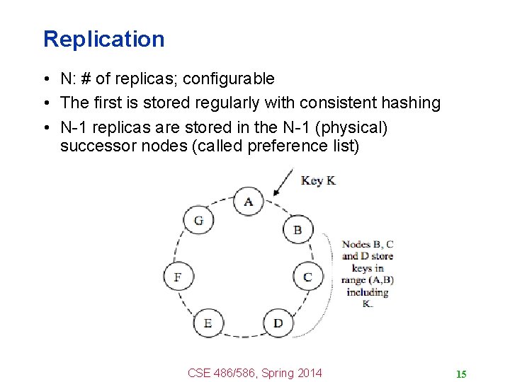 Replication • N: # of replicas; configurable • The first is stored regularly with Replication • N: # of replicas; configurable • The first is stored regularly with