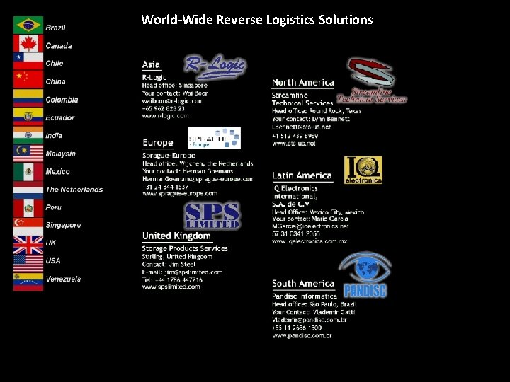 World-Wide Reverse Logistics Solutions 