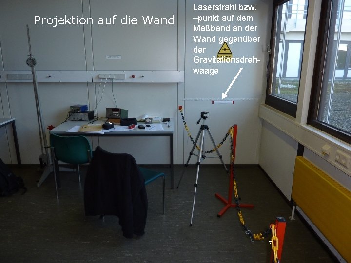 Projektion auf die Wand Laserstrahl bzw. –punkt auf dem Maßband an der Wand gegenüber