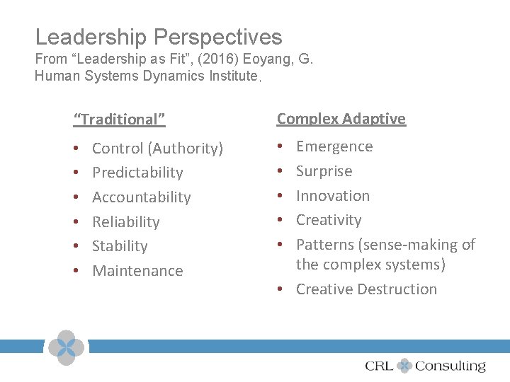 Leadership Perspectives From “Leadership as Fit”, (2016) Eoyang, G. Human Systems Dynamics Institute, “Traditional”