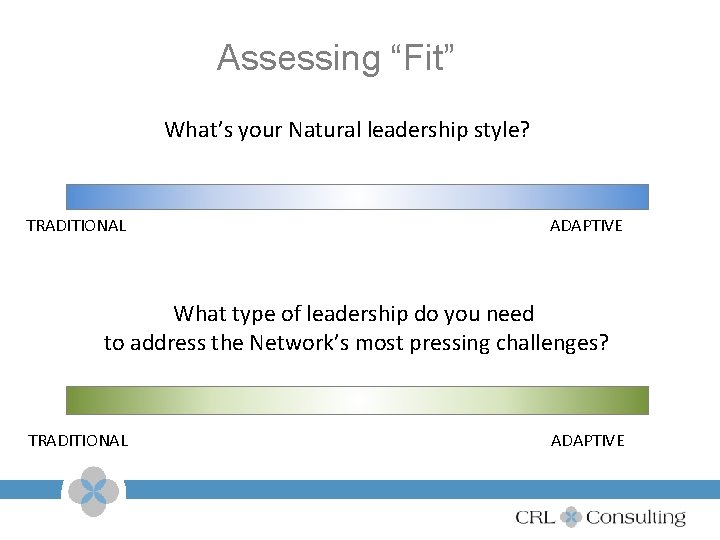Assessing “Fit” What’s your Natural leadership style? TRADITIONAL ADAPTIVE What type of leadership do