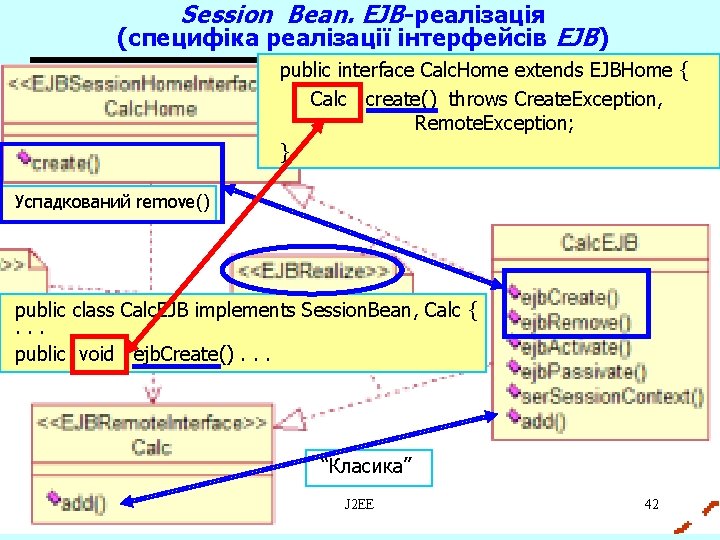 Session Bean. EJB-реалізація (специфіка реалізації інтерфейсів EJB) public interface Calc. Home extends EJBHome {