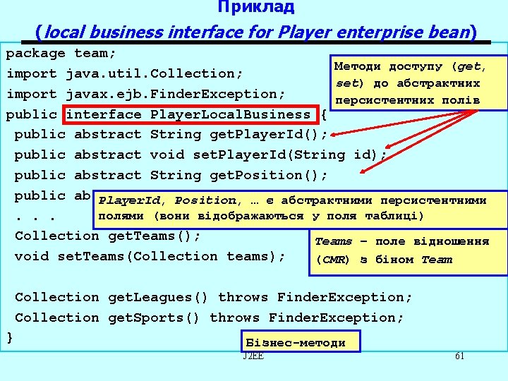 Приклад (local business interface for Player enterprise bean) package team; Методи доступу (get, import