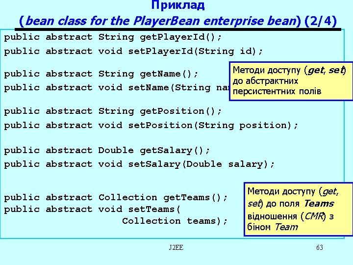 Приклад (bean class for the Player. Bean enterprise bean) (2/4) public abstract String get.