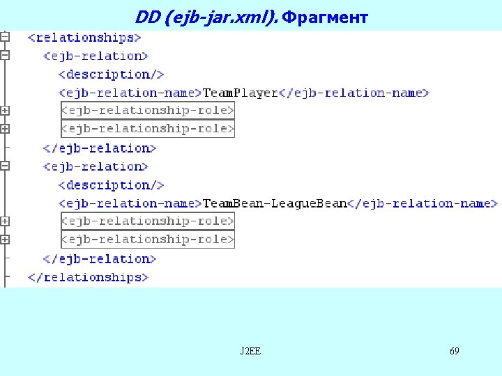 DD (ejb-jar. xml). Фрагмент J 2 EE 69 