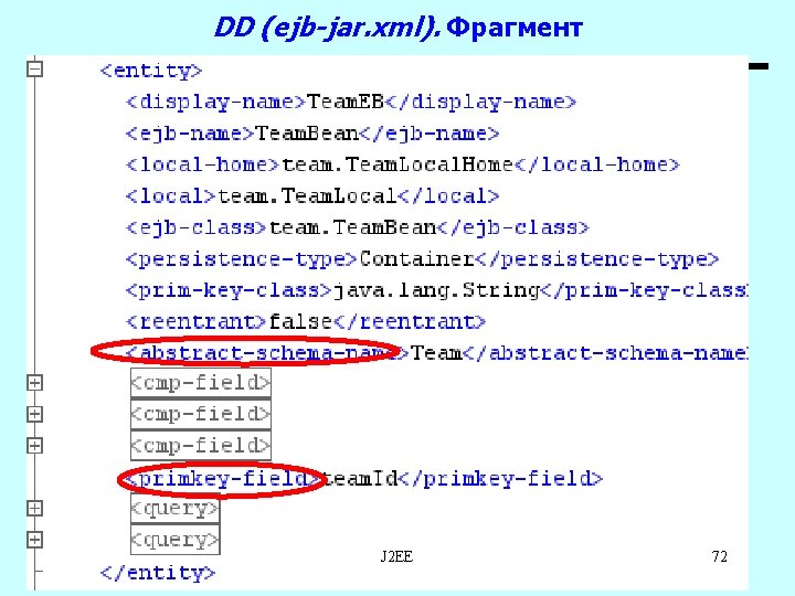 DD (ejb-jar. xml). Фрагмент J 2 EE 72 