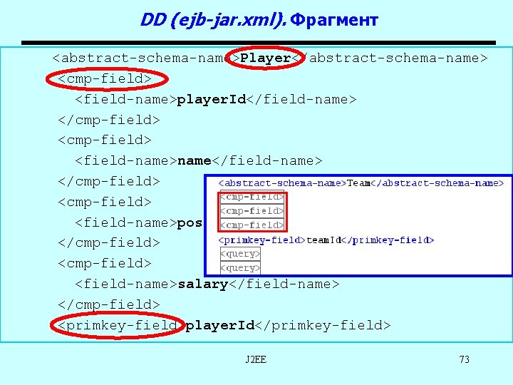 DD (ejb-jar. xml). Фрагмент <abstract-schema-name>Player</abstract-schema-name> <cmp-field> <field-name>player. Id</field-name> </cmp-field> <field-name>name</field-name> </cmp-field> <field-name>position</field-name> </cmp-field> <field-name>salary</field-name>