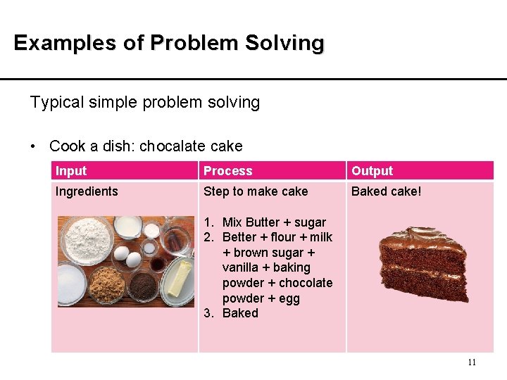 Examples of Problem Solving Typical simple problem solving • Cook a dish: chocalate cake Examples of Problem Solving Typical simple problem solving • Cook a dish: chocalate cake