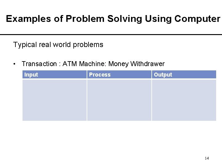 Examples of Problem Solving Using Computer Typical real world problems • Transaction : ATM Examples of Problem Solving Using Computer Typical real world problems • Transaction : ATM