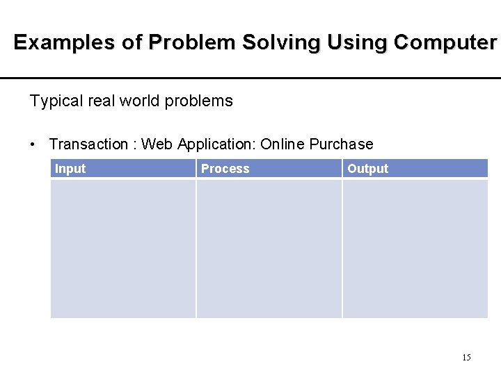 Examples of Problem Solving Using Computer Typical real world problems • Transaction : Web Examples of Problem Solving Using Computer Typical real world problems • Transaction : Web