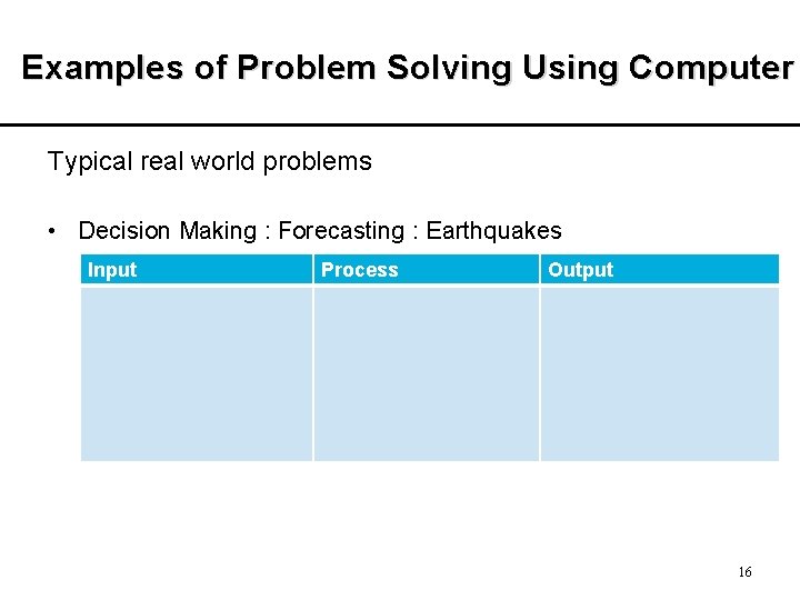 Examples of Problem Solving Using Computer Typical real world problems • Decision Making : Examples of Problem Solving Using Computer Typical real world problems • Decision Making :