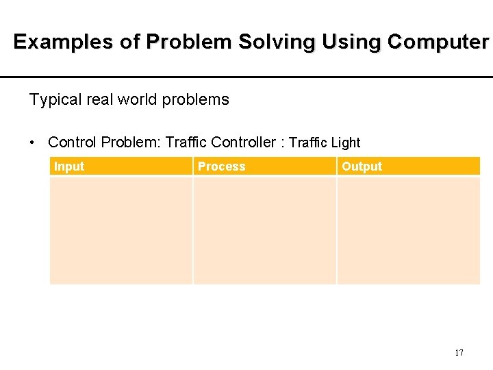 Examples of Problem Solving Using Computer Typical real world problems • Control Problem: Traffic Examples of Problem Solving Using Computer Typical real world problems • Control Problem: Traffic