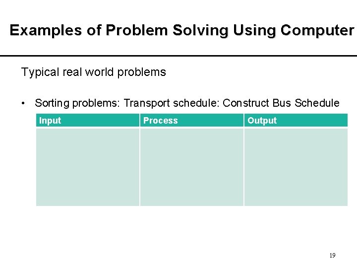 Examples of Problem Solving Using Computer Typical real world problems • Sorting problems: Transport Examples of Problem Solving Using Computer Typical real world problems • Sorting problems: Transport
