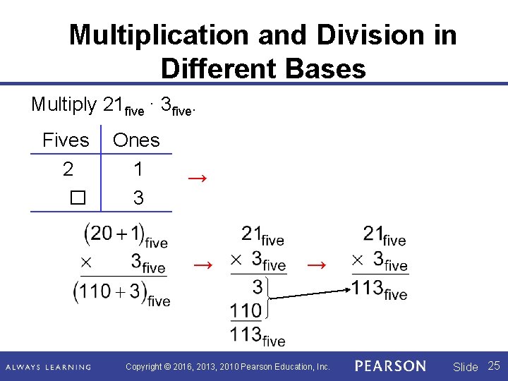 Multiplication and Division in Different Bases Multiply 21 five · 3 five. Fives 2 Multiplication and Division in Different Bases Multiply 21 five · 3 five. Fives 2
