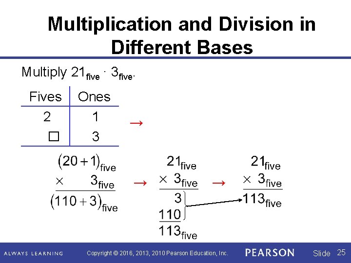 Multiplication and Division in Different Bases Multiply 21 five · 3 five. Fives 2