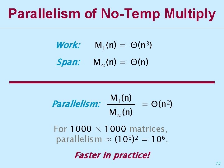 Parallelism of No-Temp Multiply Work: M 1(n) = Θ(n 3) Span: M∞(n) = Θ(n)