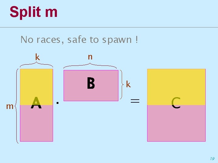 Split m No races, safe to spawn ! k m A · n B