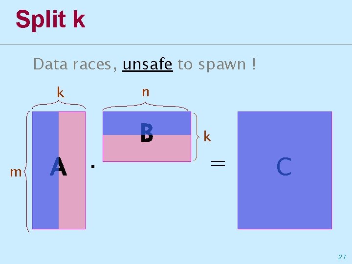 Split k Data races, unsafe to spawn ! k m A · n B