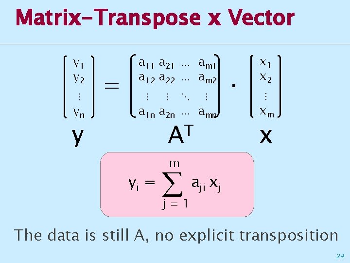 Matrix-Transpose x Vector y 1 y 2 ⋮ yn y = a 11 a